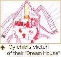 My child's dream house sketch.