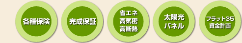 各種保険、完成保証、省エネ、高気密、高断熱、太陽光パネル、フラット35、資金計画